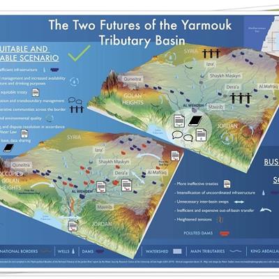 Yarmouk Future Project